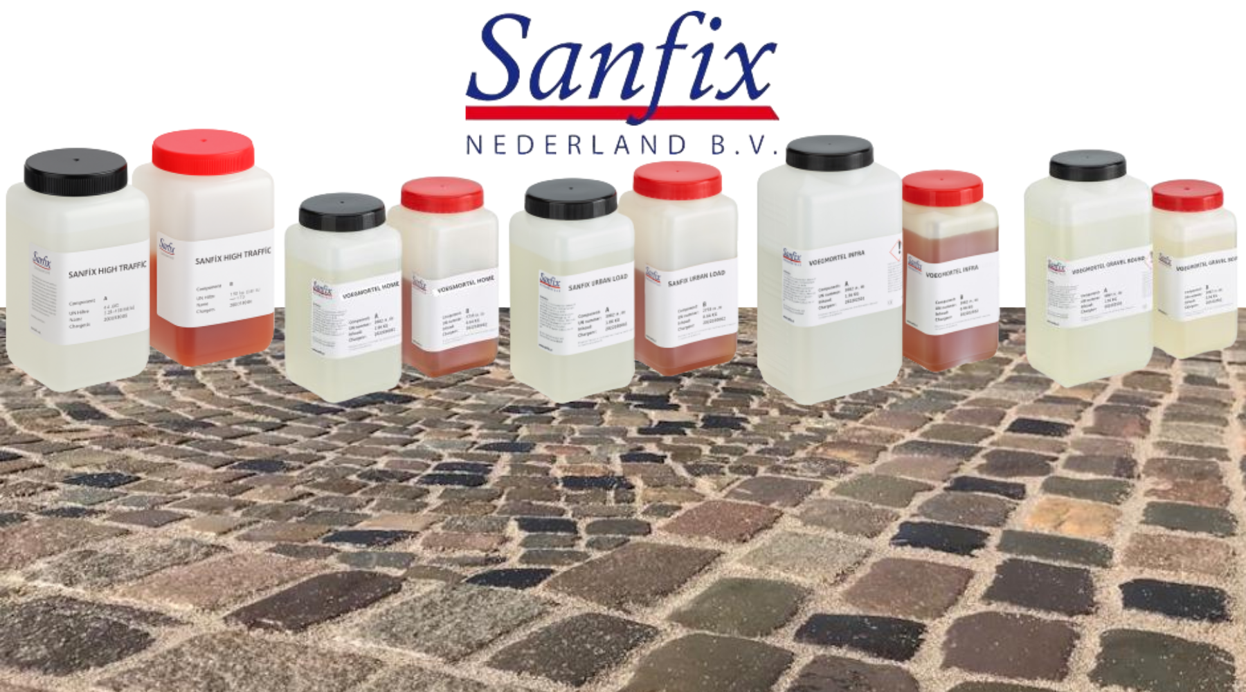 Sanfix voegmortels | Duurzaam, slijtvast en milieuvriendelijk straatwerk