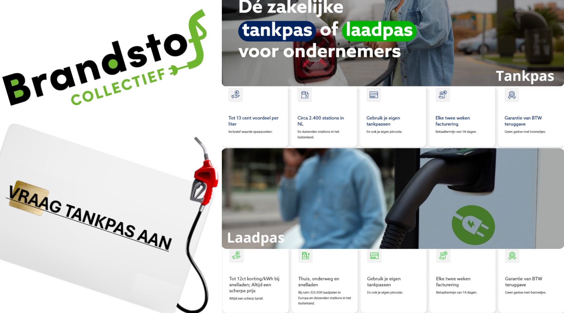 De zakelijke tankpas of laadpas voor ondernemers