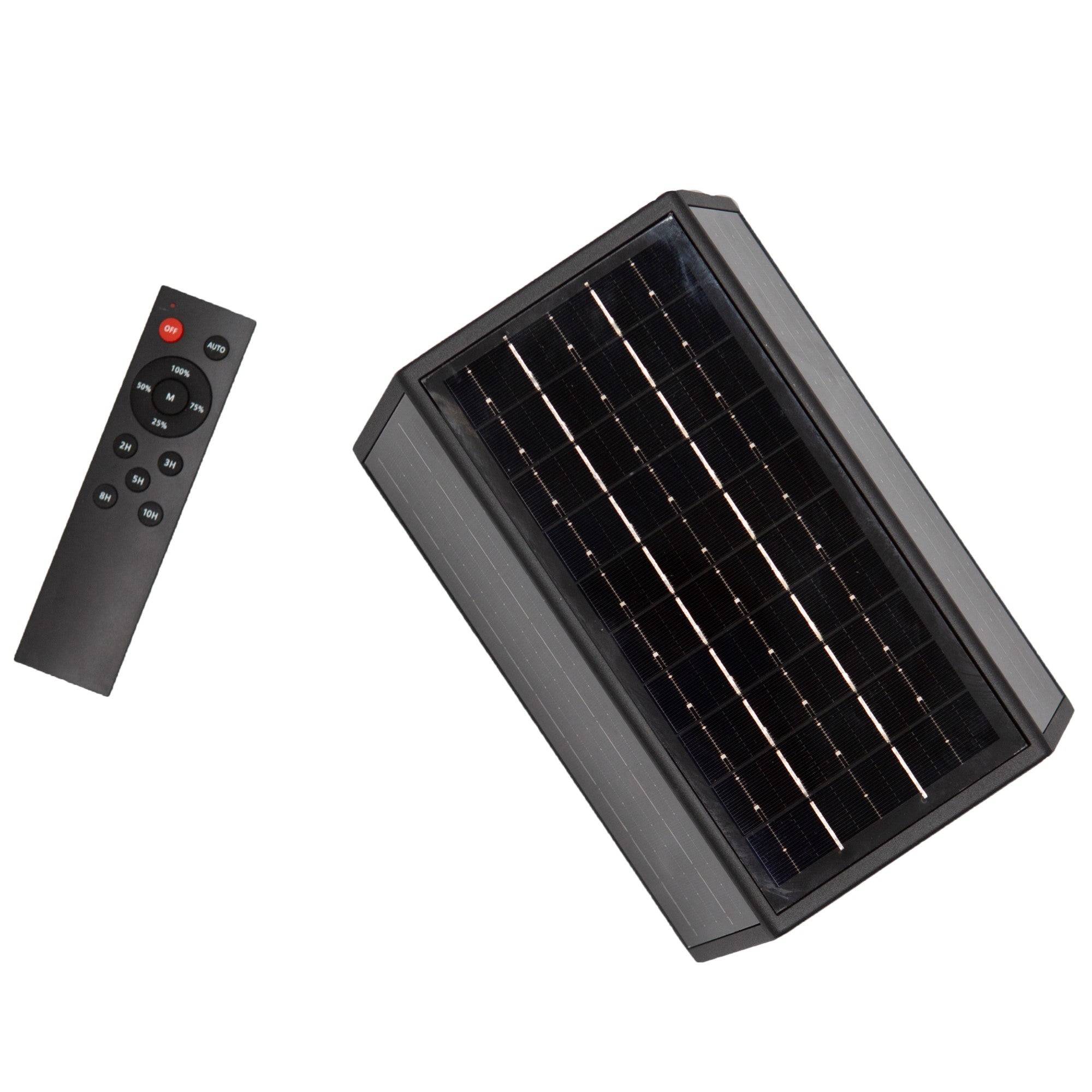 Iplux® Milano Up & Down Wandlamp