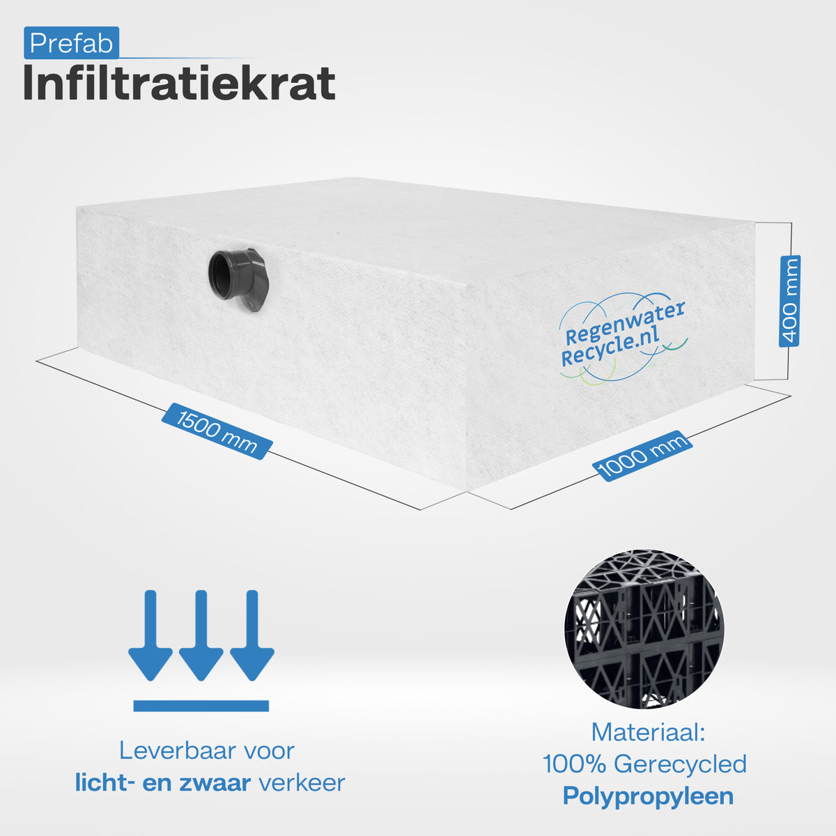 Ingepakte krat 600L 2x aansluiting 110 L=1500 x B1000 x H390mm