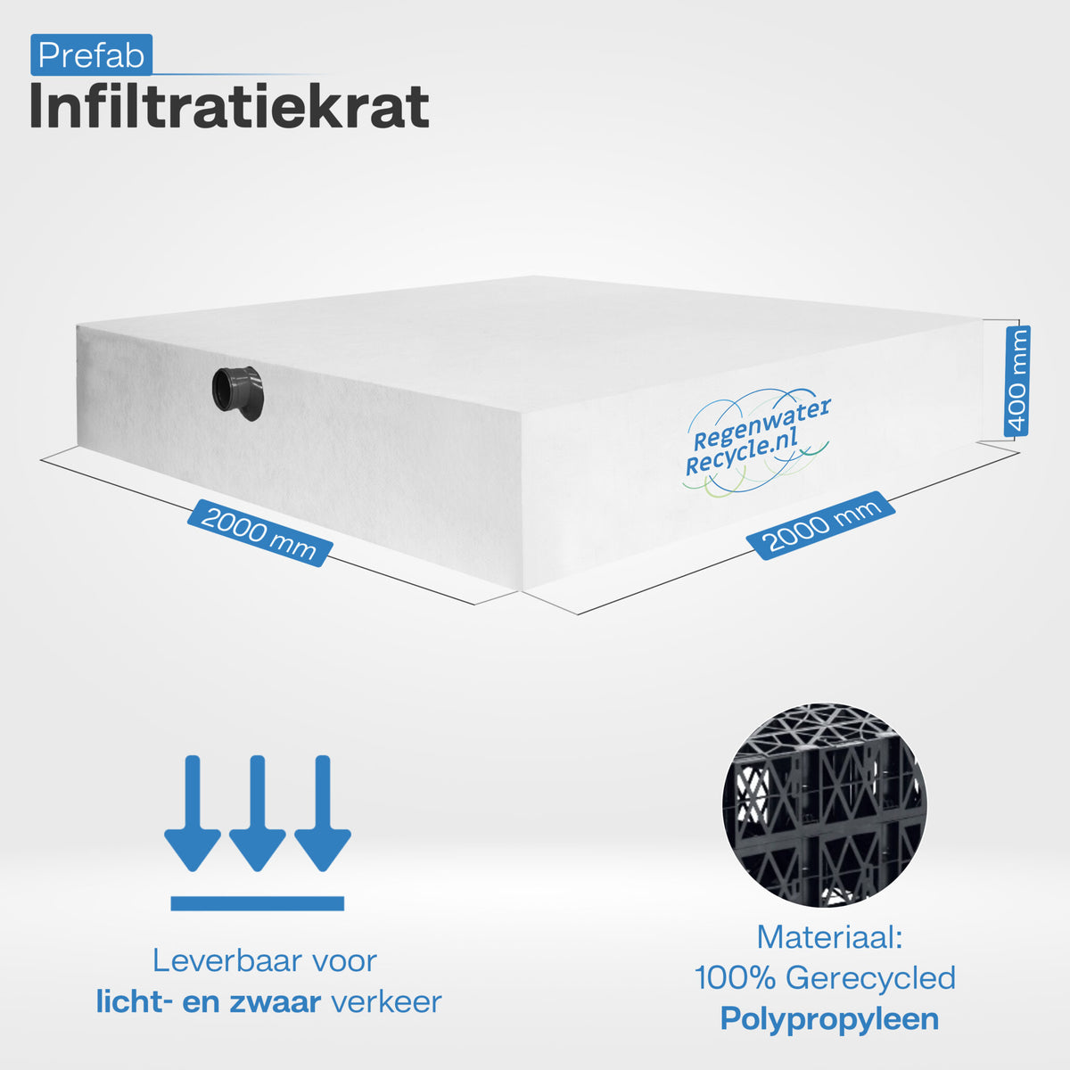 Ingepakte krat 1600L 2x aansluiting 110 L=2000 x B2000 x H390mm