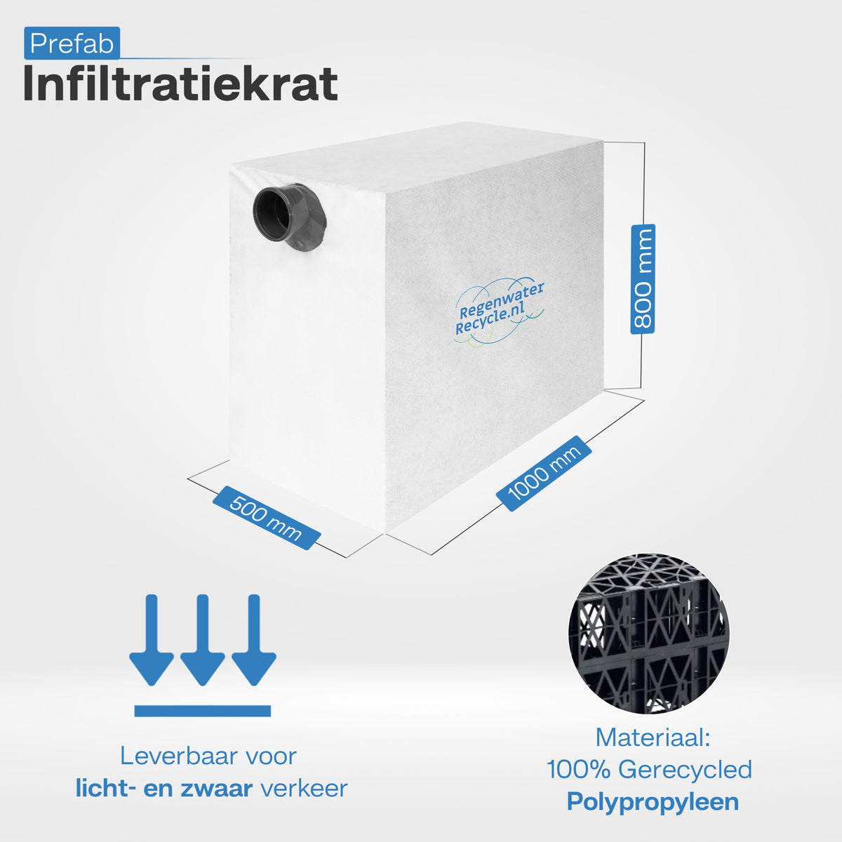 Ingepakte krat 400L 2x aansluiting 110 L 500 x B1000 x H780mm