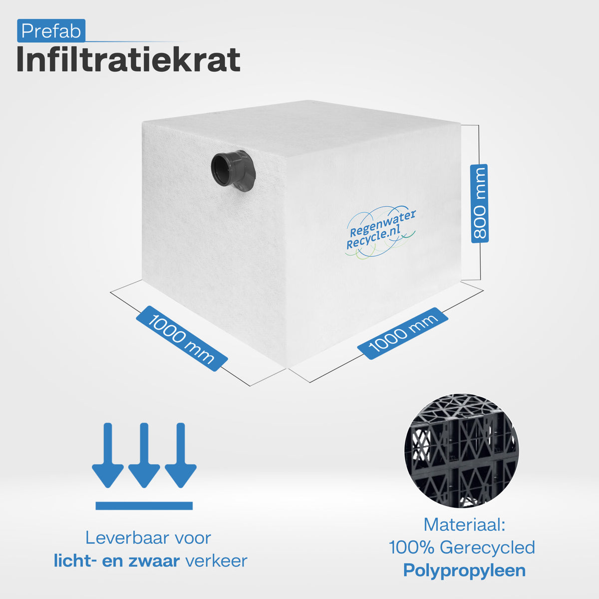 Ingepakte krat 800L 2x aansluiting 110 L 1000 x B1000 x H780mm