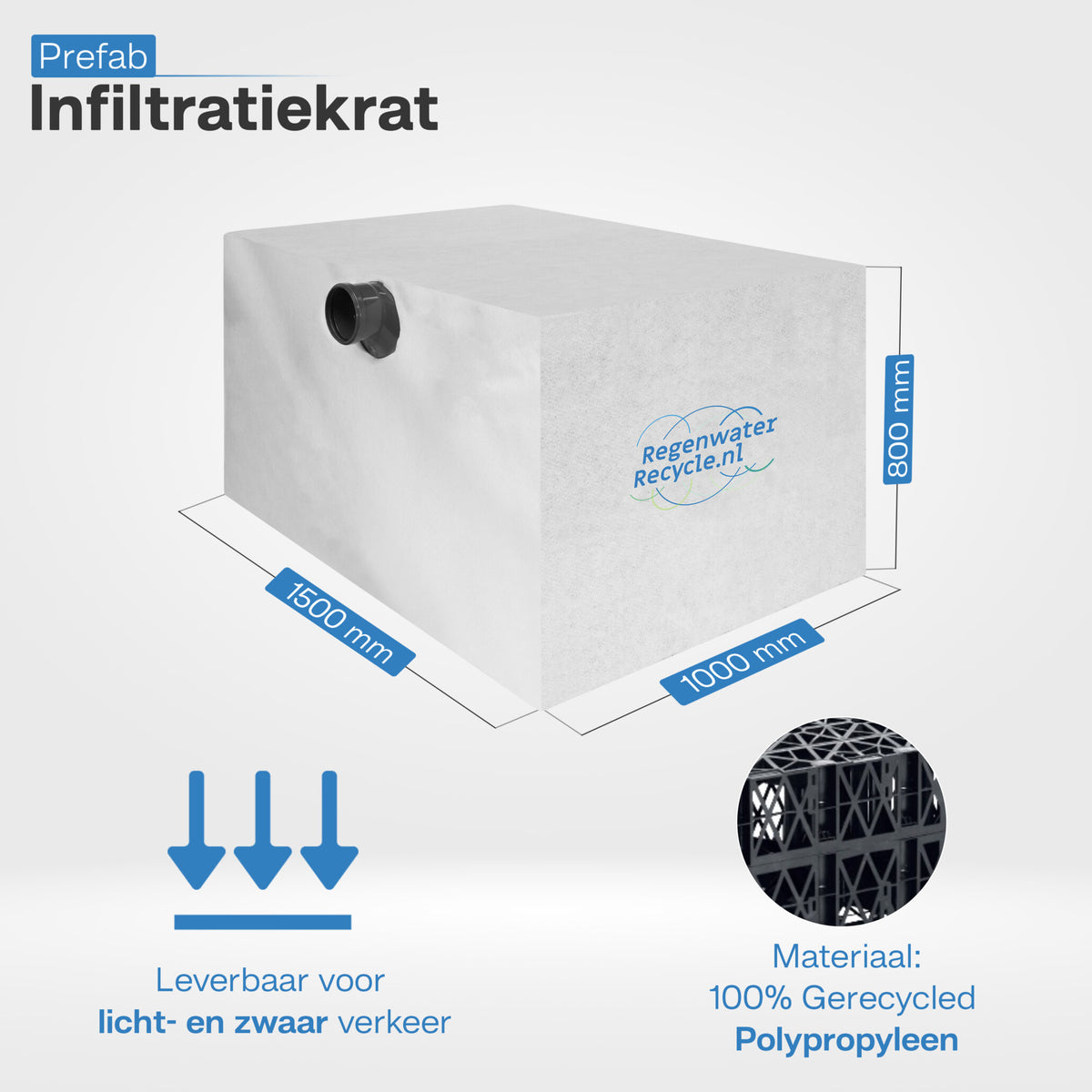 Ingepakte krat 1200L 2x aansluiting 110 L 1500 x B1000 x H780mm