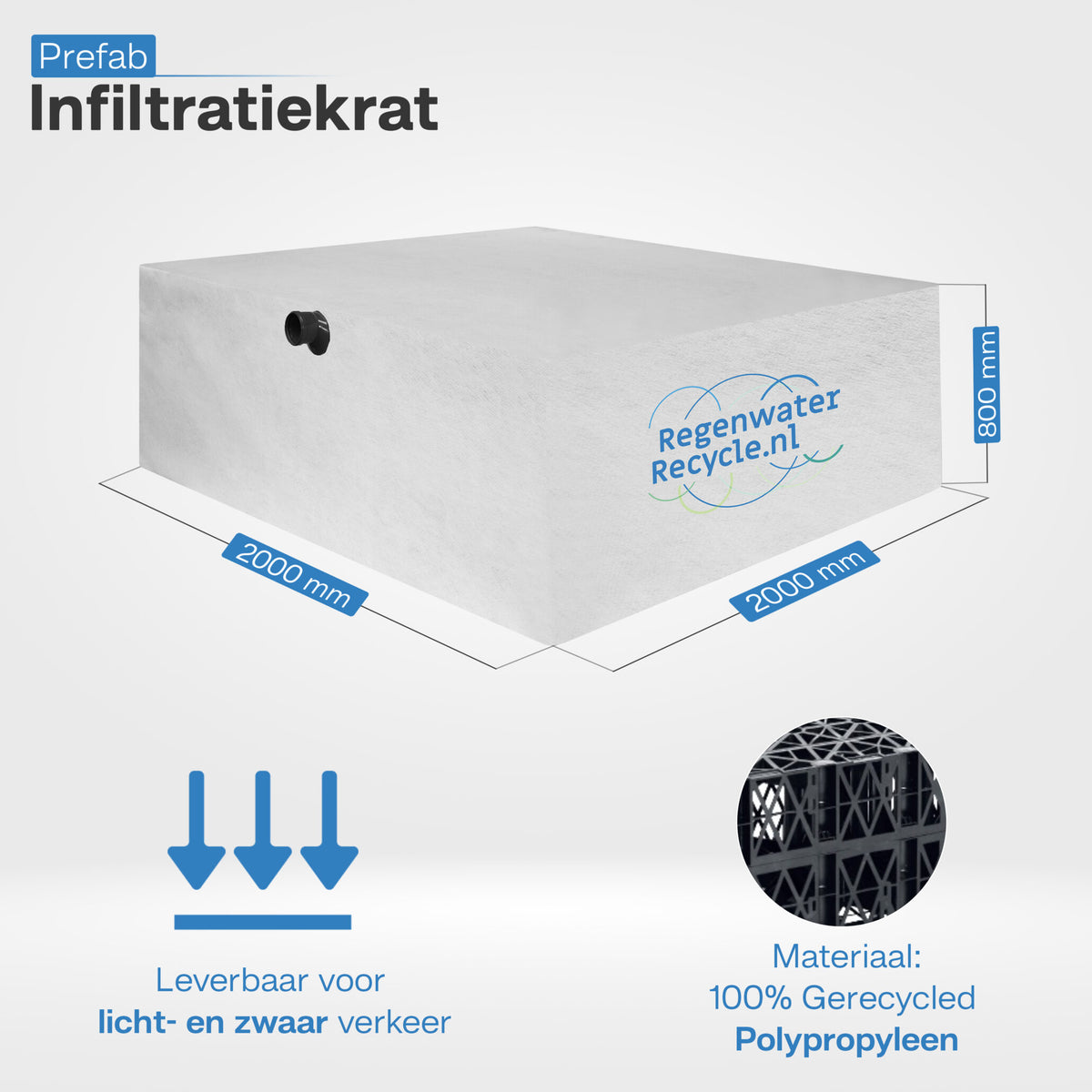 Ingepakte krat 3200L 2x aansluiting 110 B2000 x L2000 x H780mm