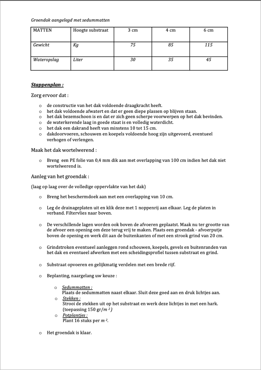 Sedum Complete Opbouw