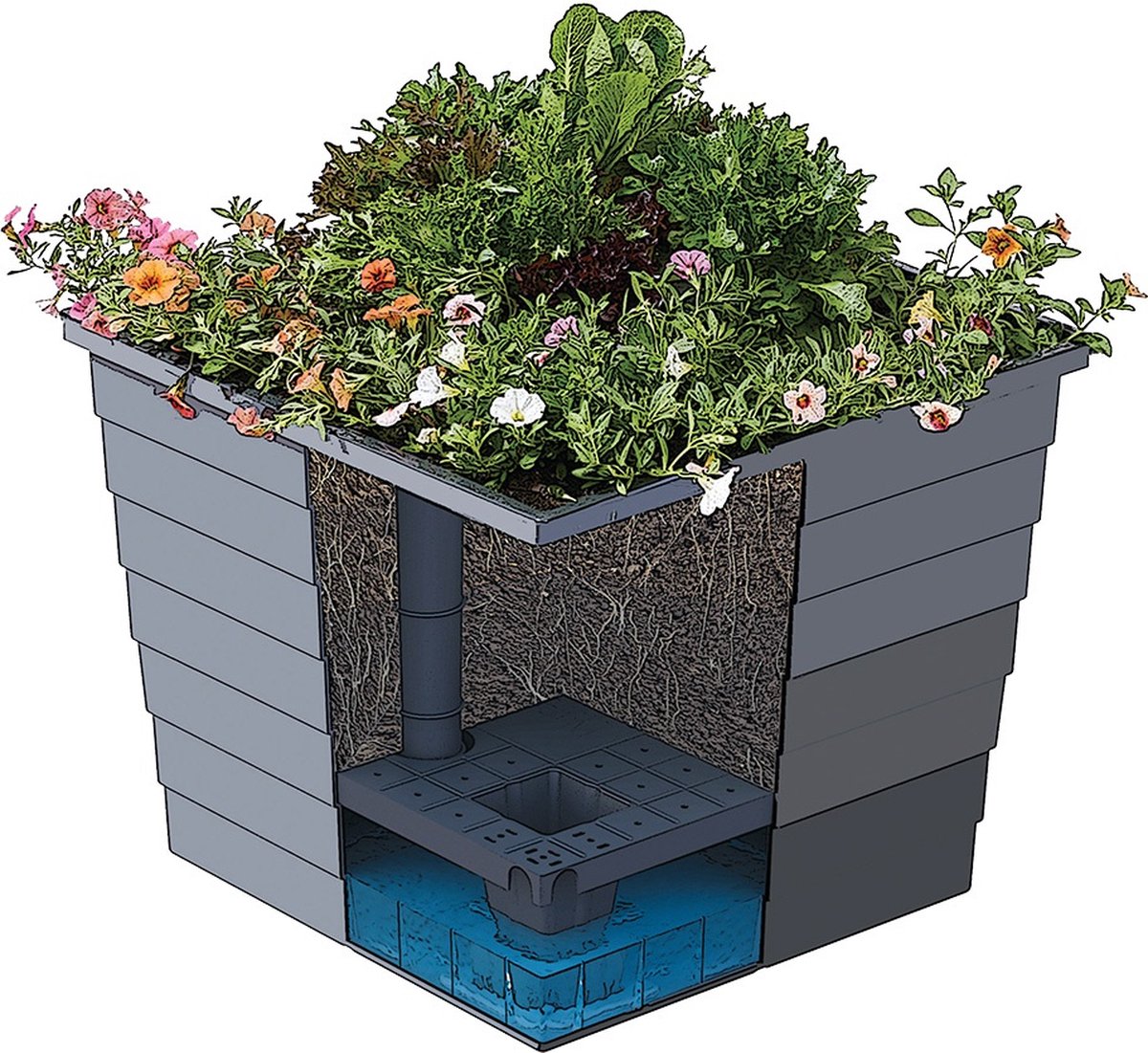 BERA WaterUps zelfwaterende bloempot kit