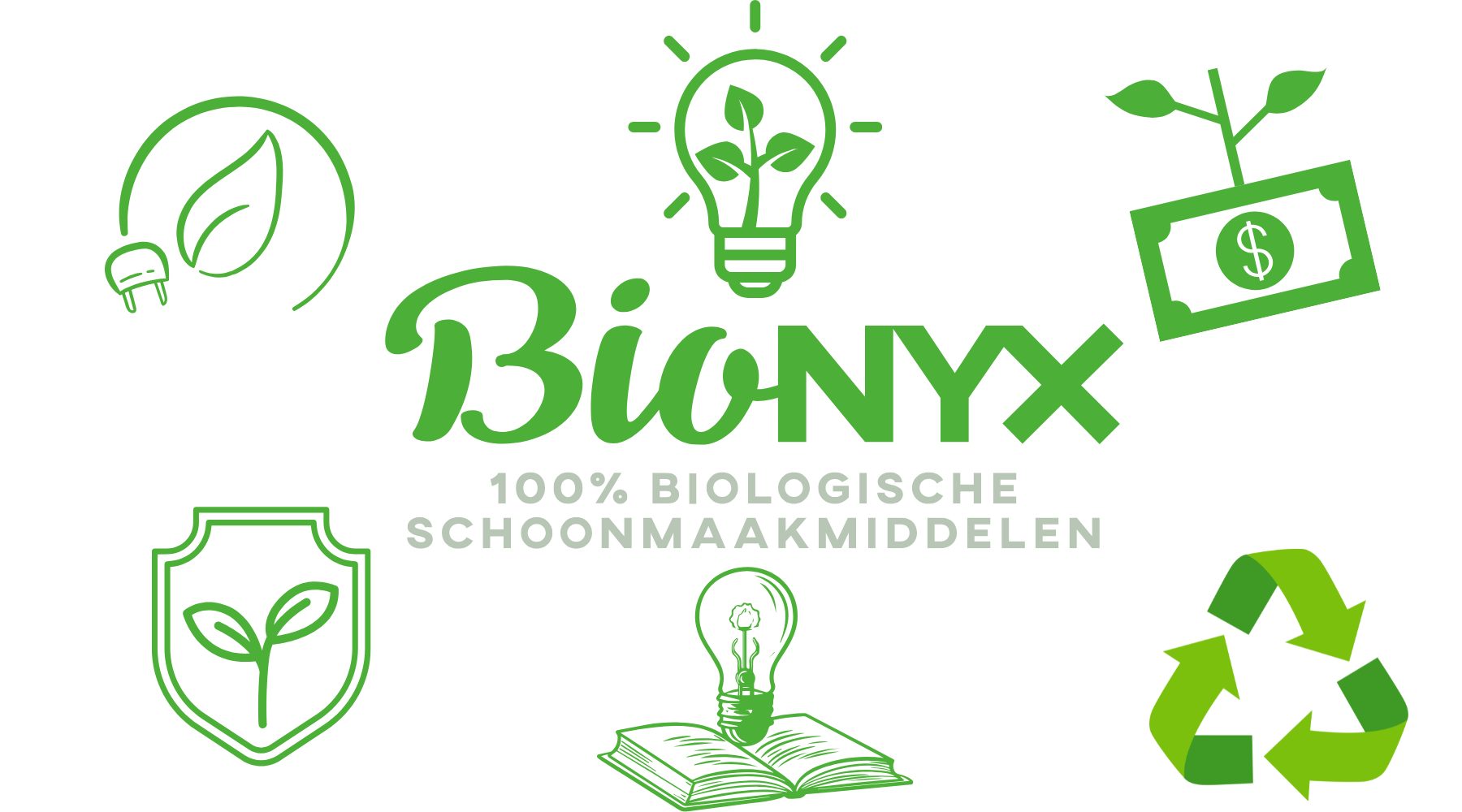 Wat maakt BIOnyx nou zo uniek?