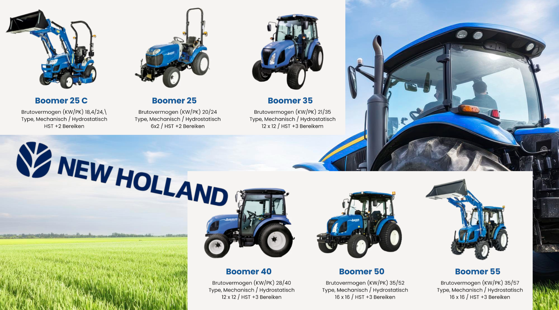 Ontdek New Holland Voets: Jouw Partner in Mechanisatie