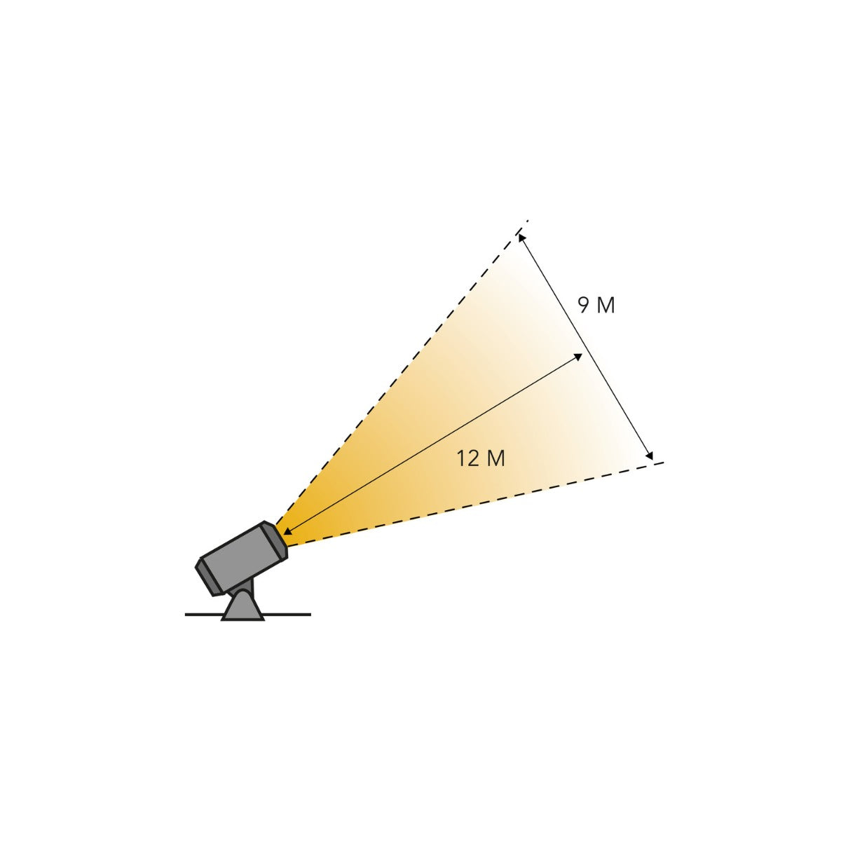 Castor 8 (dimbaar)