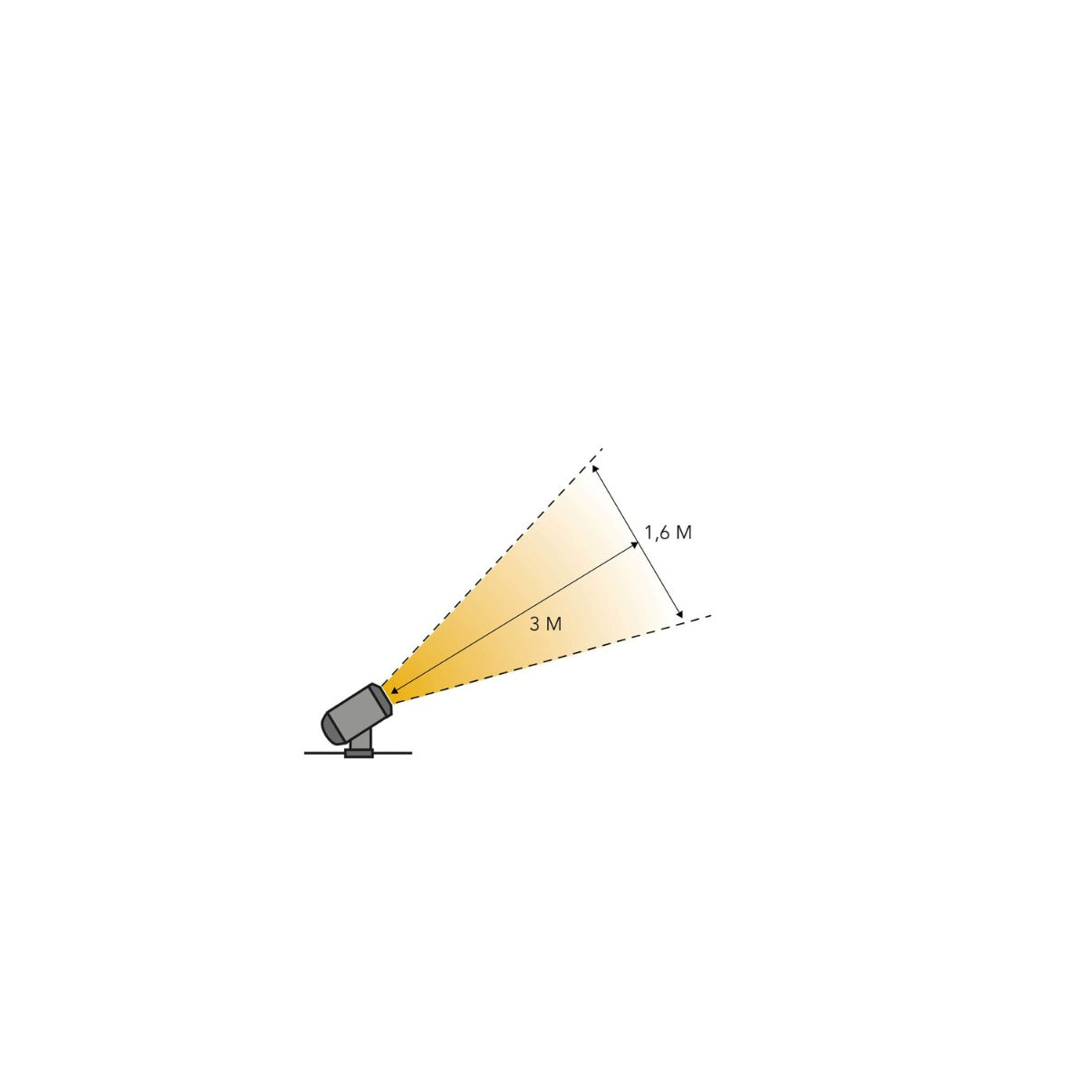 Juno 2