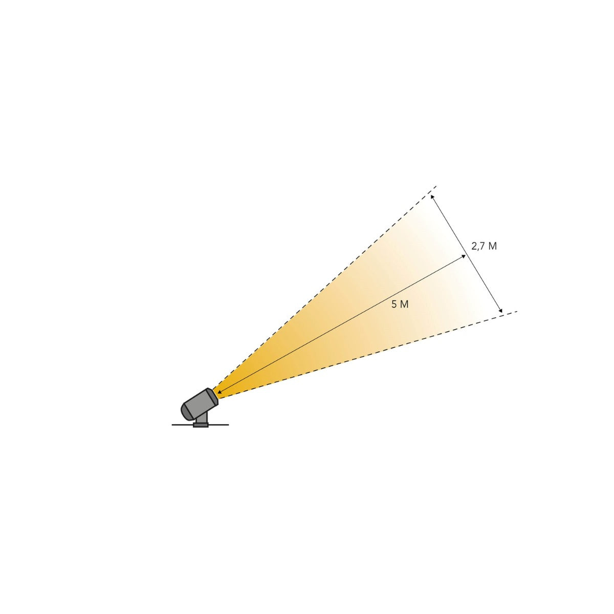 Juno 4