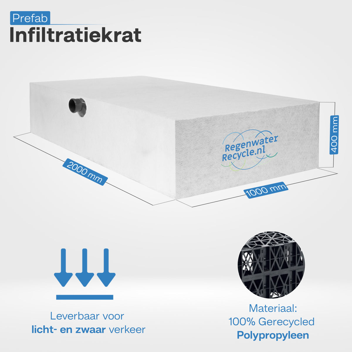 Ingepakte krat 800L 2x aansluiting 110 L=2000 x B1000 x H390mm