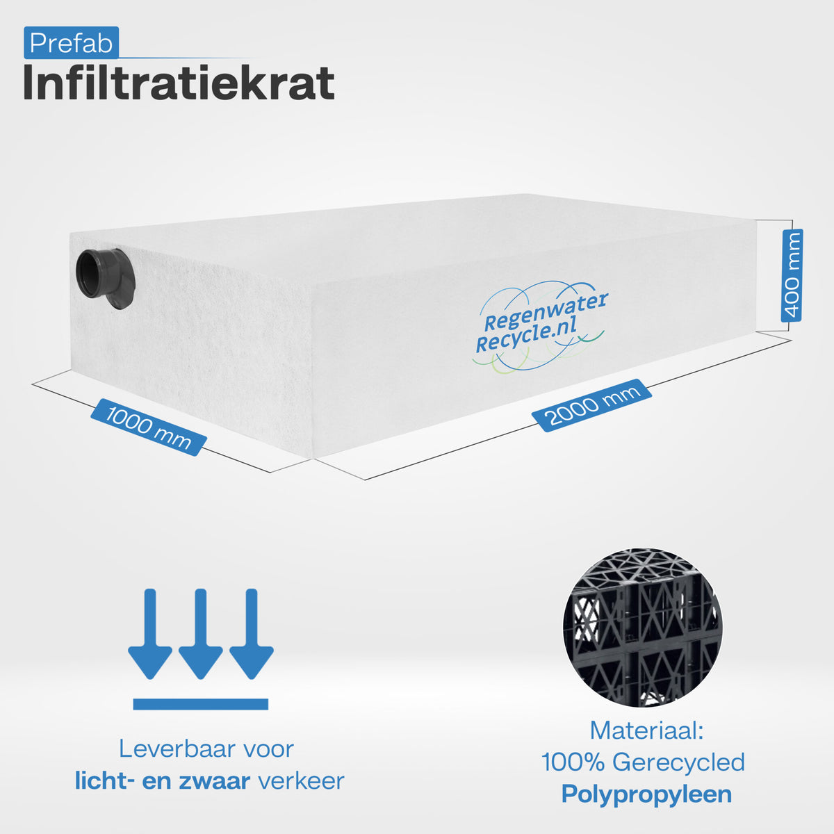 Ingepakte krat 800L 2x aansluiting 110 L=1000 x B2000 x H390mm