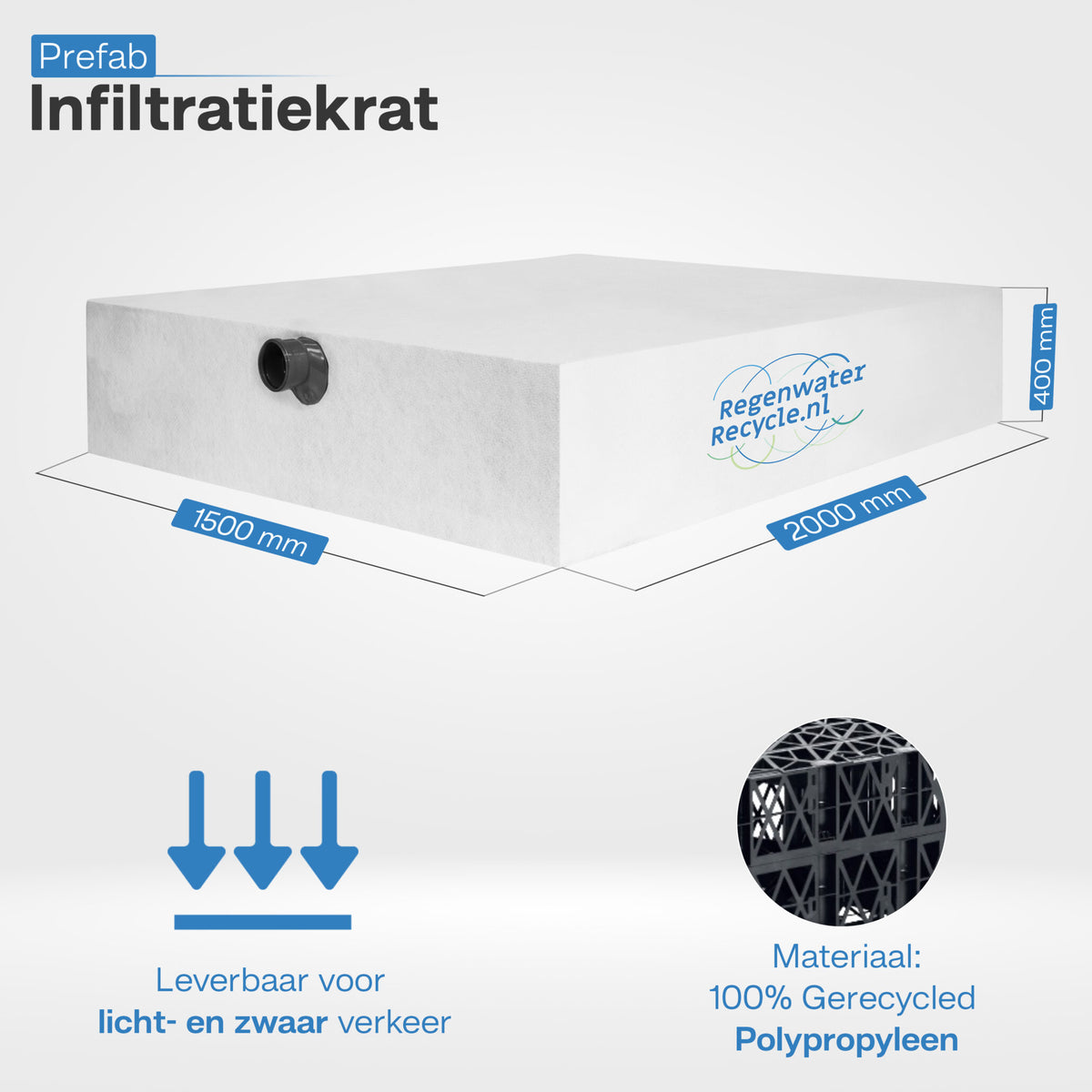 Ingepakte krat 1200L 2x aansluiting 110 L=1500 x B2000 x H390mm