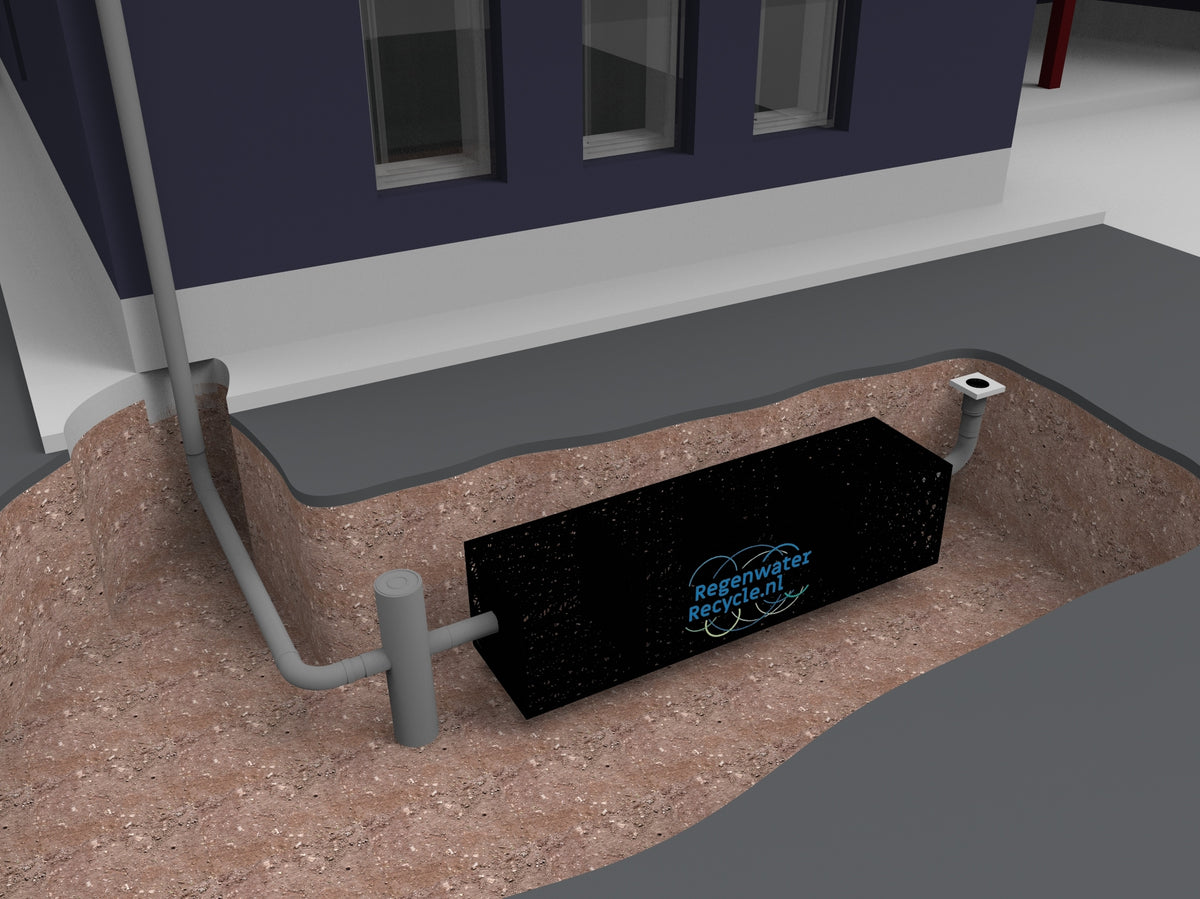 Complete infiltratie zelfbouw 200L